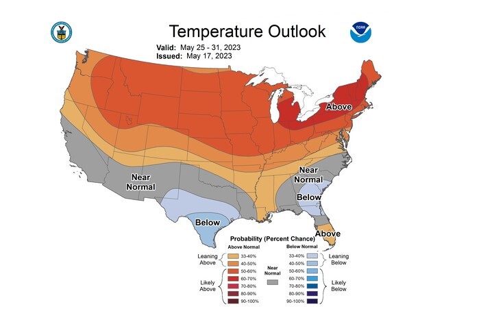 Temperature Outlook U.S. Map