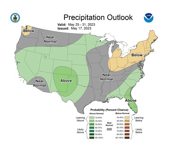 Precipitation Outlook U.S. Map