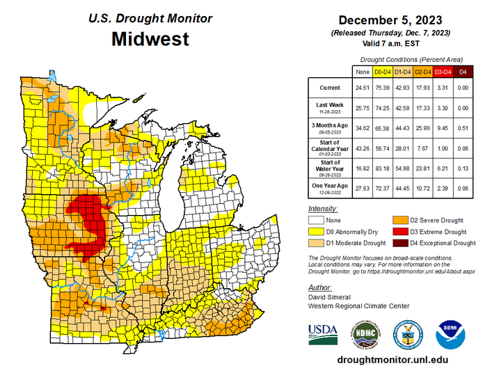 Drought Monitor Midwest Map