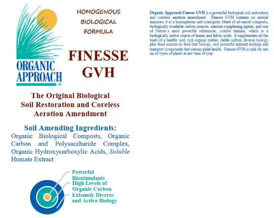 FinesseÂ GVH Formula