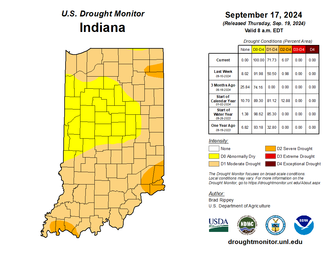 indiana drought monitor map 91724