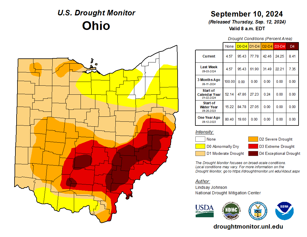 Ohio drought monitor 91024