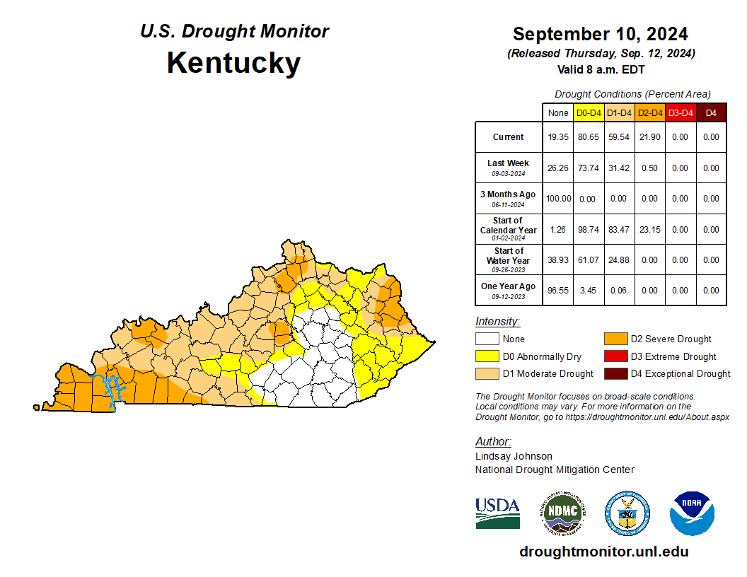 ky drought monitor 91024