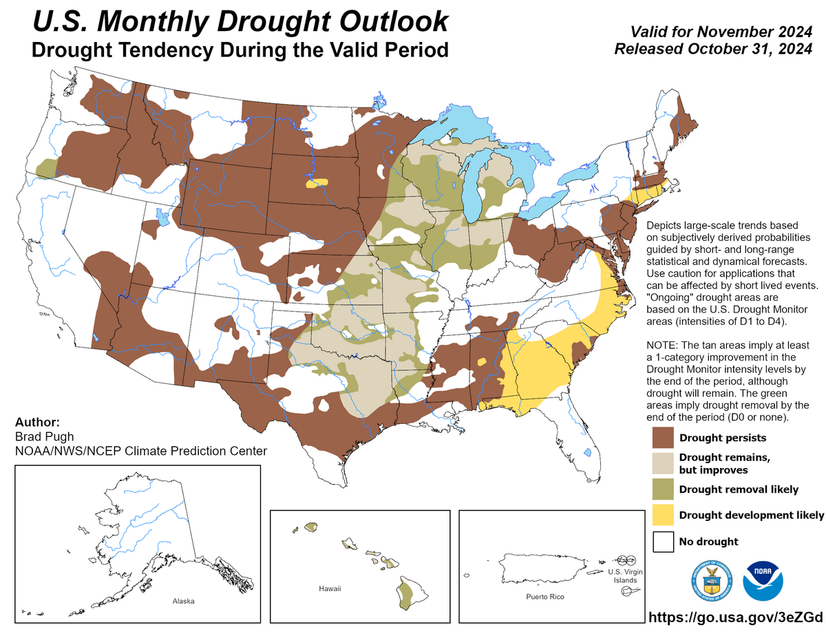 drought outlook