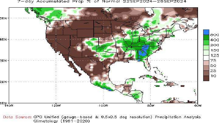 us 7 day accumulated ppt % of normal