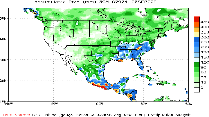 us 30 day ppt