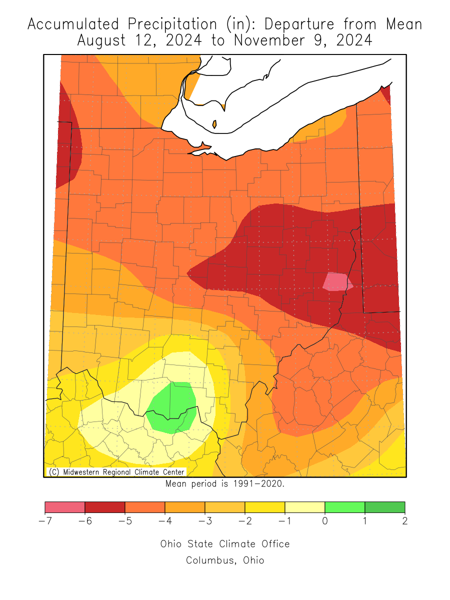 ohio 90 day ppt