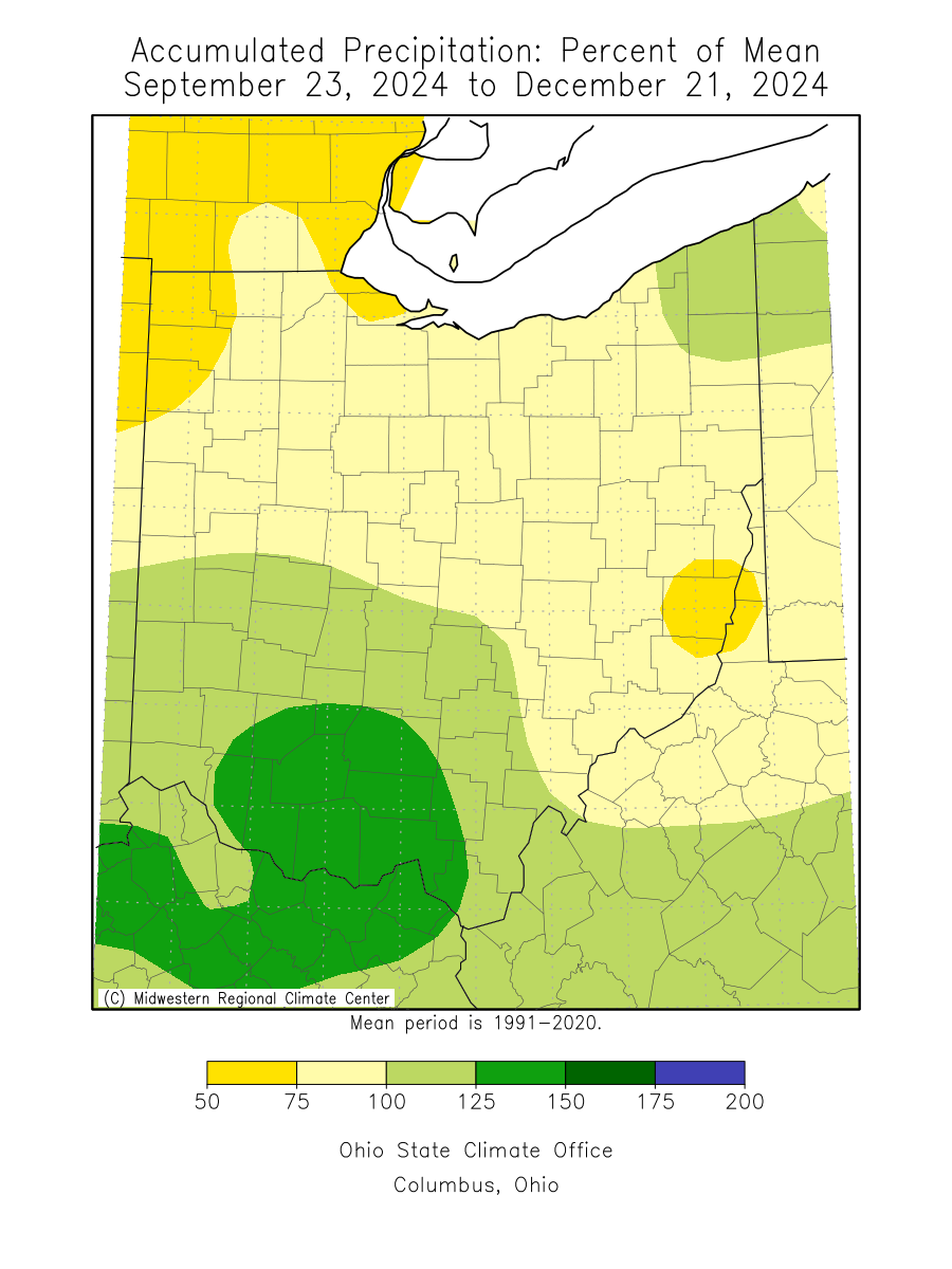 90 day ppt percent of mean ohio