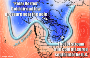 Polar Vortex map