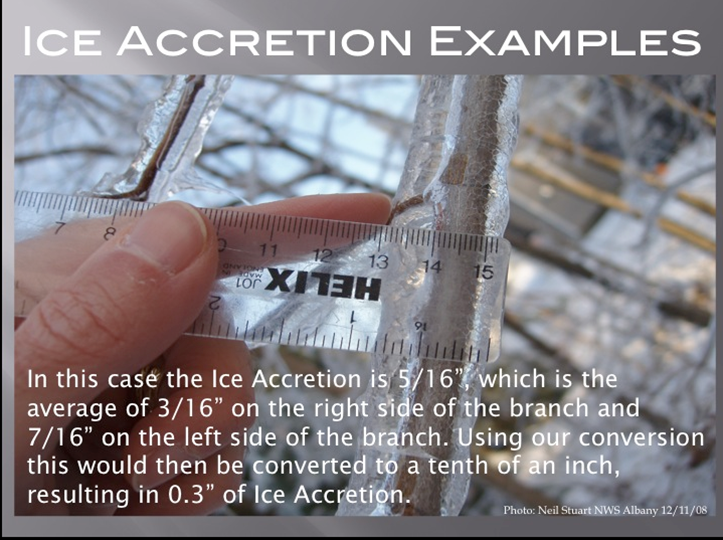 Ice Accretion Example of ice on a branch with ruler