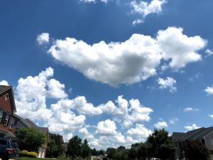 sky with clouds